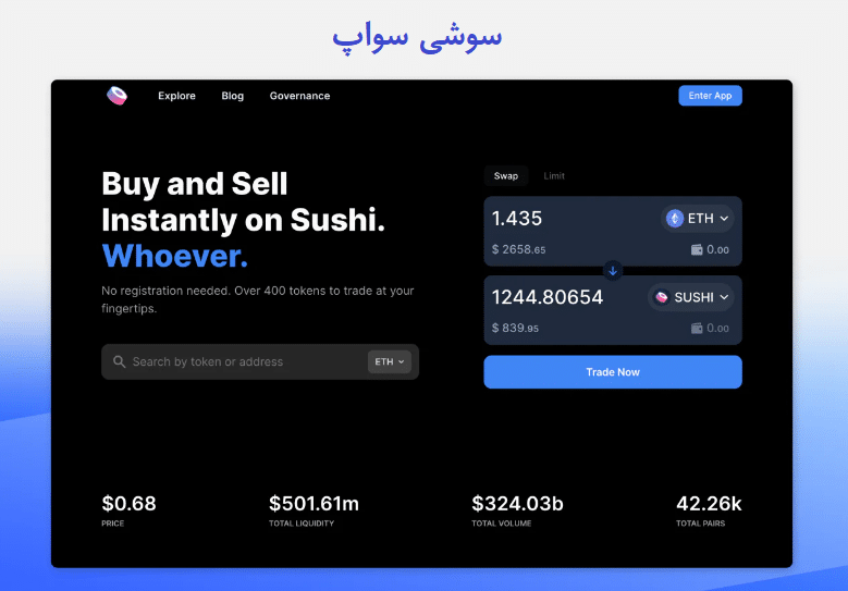 استخر نقدینگی (liquidity pool) چیست؟ معرفی انواع و مزایای آن سوشی سواپ (Sushiswap)