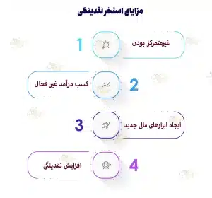 استخر نقدینگی (liquidity pool) چیست؟ معرفی انواع و مزایای آن مزایای استخر نقدینگی