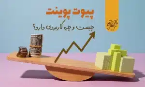 اندیکاتور پیوت پوینت (Pivot Point)