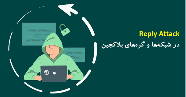 Replay Attack چیست؟ و چگونگی پیشگیری از ریپلای اتک چگونگی پیشگیری از Replay Attack