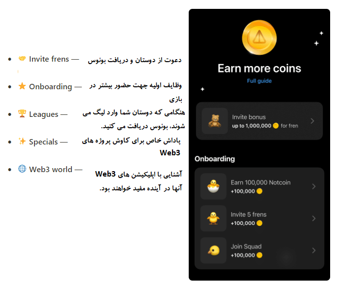 همه چیز درباره نحوه استخراج ارزهای تلگرام TON استخراج ارز تلگرام TON