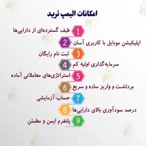 الیمپ ترید (Olymp Trade) چیست؟ و معرفی امکانات آن امکانات الیمپ ترید (Olymp Trade)