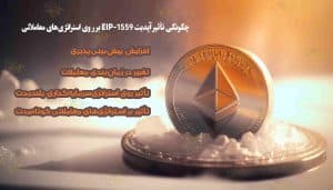 آپدیت EIP-1559 اتریوم چیست؟ بررسی مزایا و معایب آپدیت EIP-1559 اتریوم