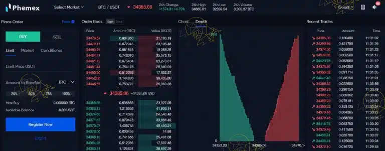 دیوار خرید و فروش در بازار ارزهای دیجیتال چیست؟ دیوار خرید و فروش در بازار ارزهای دیجیتال