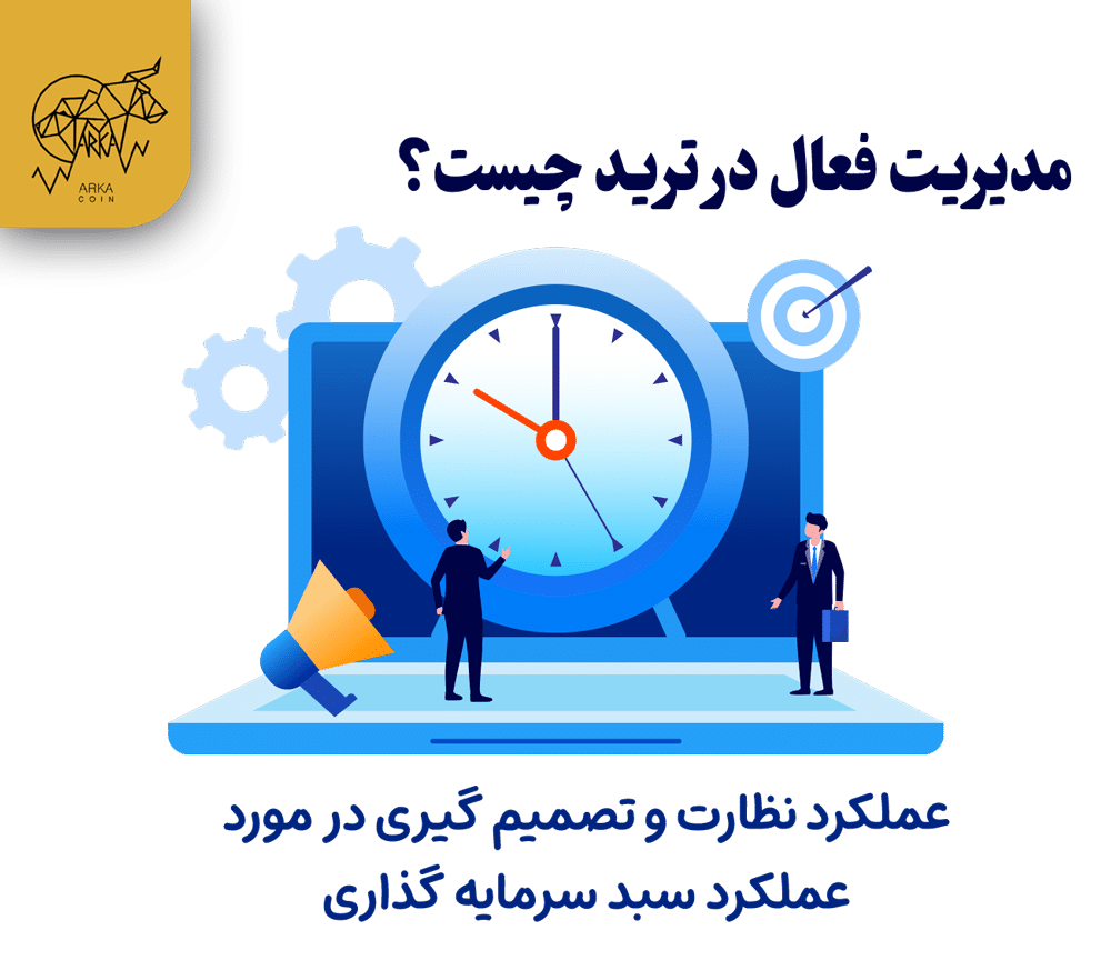 مفهوم مدیریت فعال در ترید یا Active Management چیست؟ مدیریت فعال در ترید چیست؟