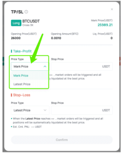 حد سود و حد ضرر چیست و چه کاربردی در ترید دارند؟ حد سود و حد ضرر چیست و چه کاربردی در ترید دارند؟