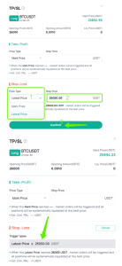 حد سود و حد ضرر چیست و چه کاربردی در ترید دارند؟ حد سود و حد ضرر چیست و چه کاربردی در ترید دارند؟