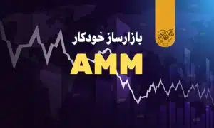 بازارساز خودکار چیست