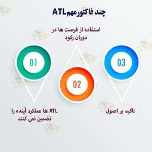 درک مفهوم بالاترین زمان (ATH) در کریپتو و معرفی استراتژی های معامله آن چند فاکتور مهم ATL