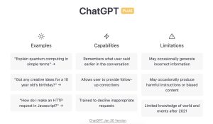 بهترین پلاگین های چت جی پی تی (ChatGPT)