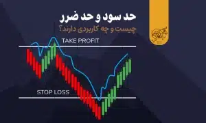 حد سود و حد ضرر در ارزهای دیجیتال
