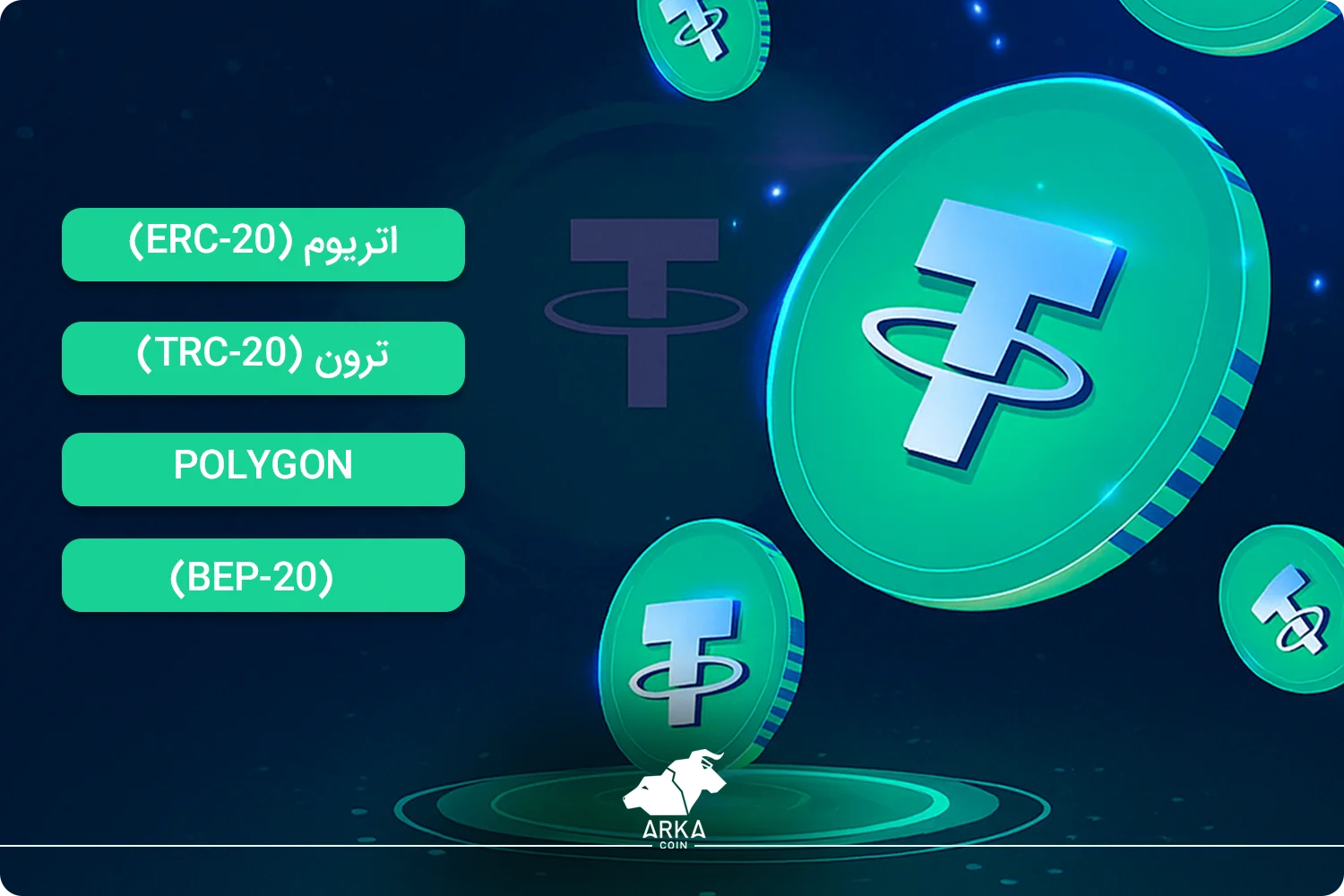 کارمزد انتقال تتر در شبکه های مختلف | هزینه انتقال USDT بررسی کارمزد تتر در شبکه های مختلف مقایسه جامع و دقیق