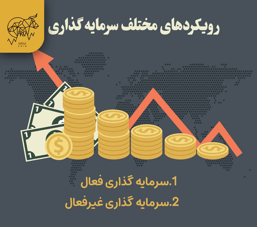 سرمایه گذاری یا ترید کدام بهتر است؟ رویکرد های مختلف سرمایه گذاری