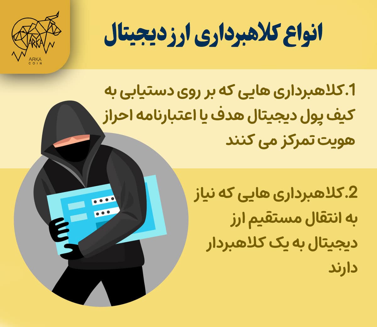 کلاهبرداری ارز دیجیتال؛ نحوه شناسایی، گزارش و اجتناب از آن ها انواع کلاهبرداری ارز دیجیتال