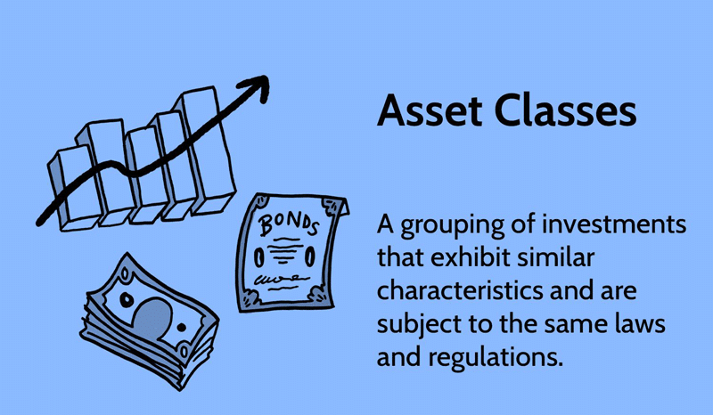 کلاس دارایی چیست؟ فراتر از سهام و اوراق قرضه درک کلاس دارایی
