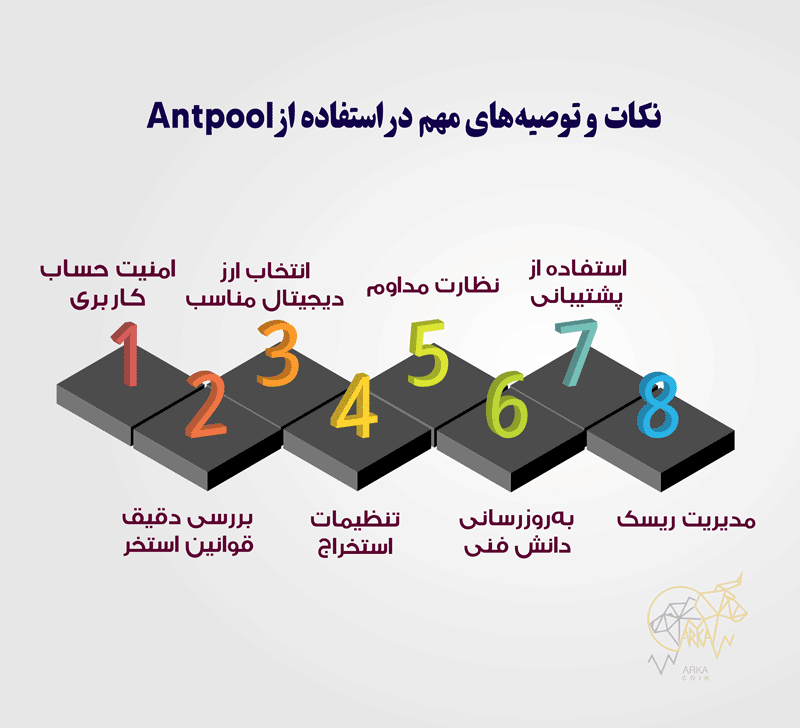 استخر انت پول (Antpool) چیست؟ همه چیز درباره Antpool توصیه های مهم در استفاده از Antpool