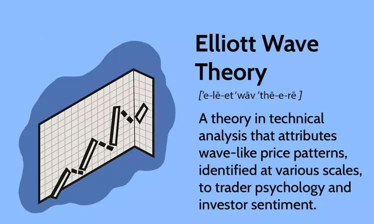 آموزش و راهنمای ترید بر اساس امواج الیوت و کاربرد آن امواج الیوت