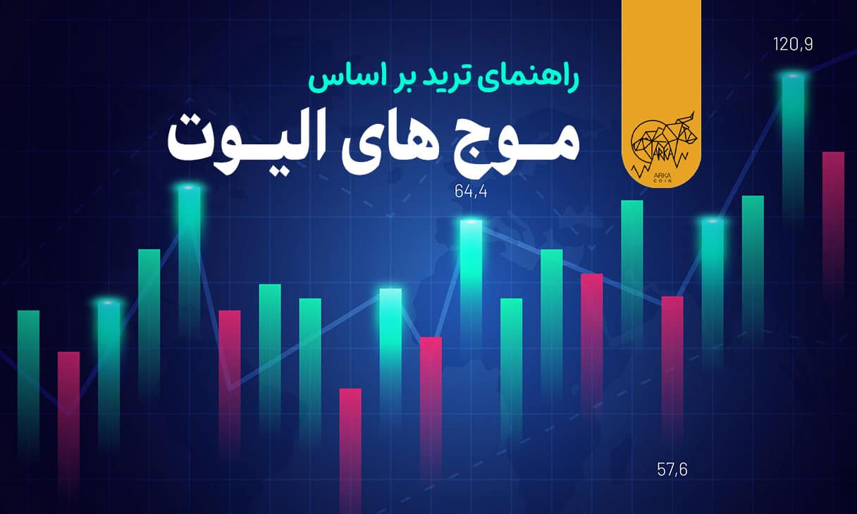 راهنمای ترید بر اساس موج های الیوت