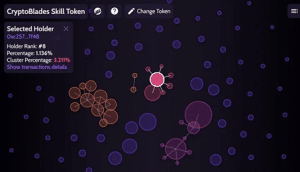 کاربرد سایت بابل مپس (Bubblemaps) در بازار ارز دیجیتال سایت بابل مپس چیست