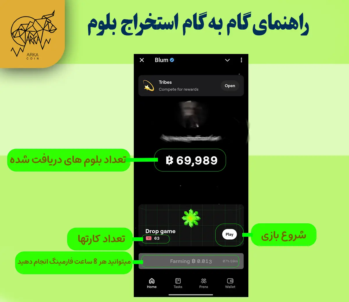 بلوم (Blum) | صرافی هیبریدی در تلگرام | نحوه خرید و فروش مقدمه ای بر بلوم (Blum)