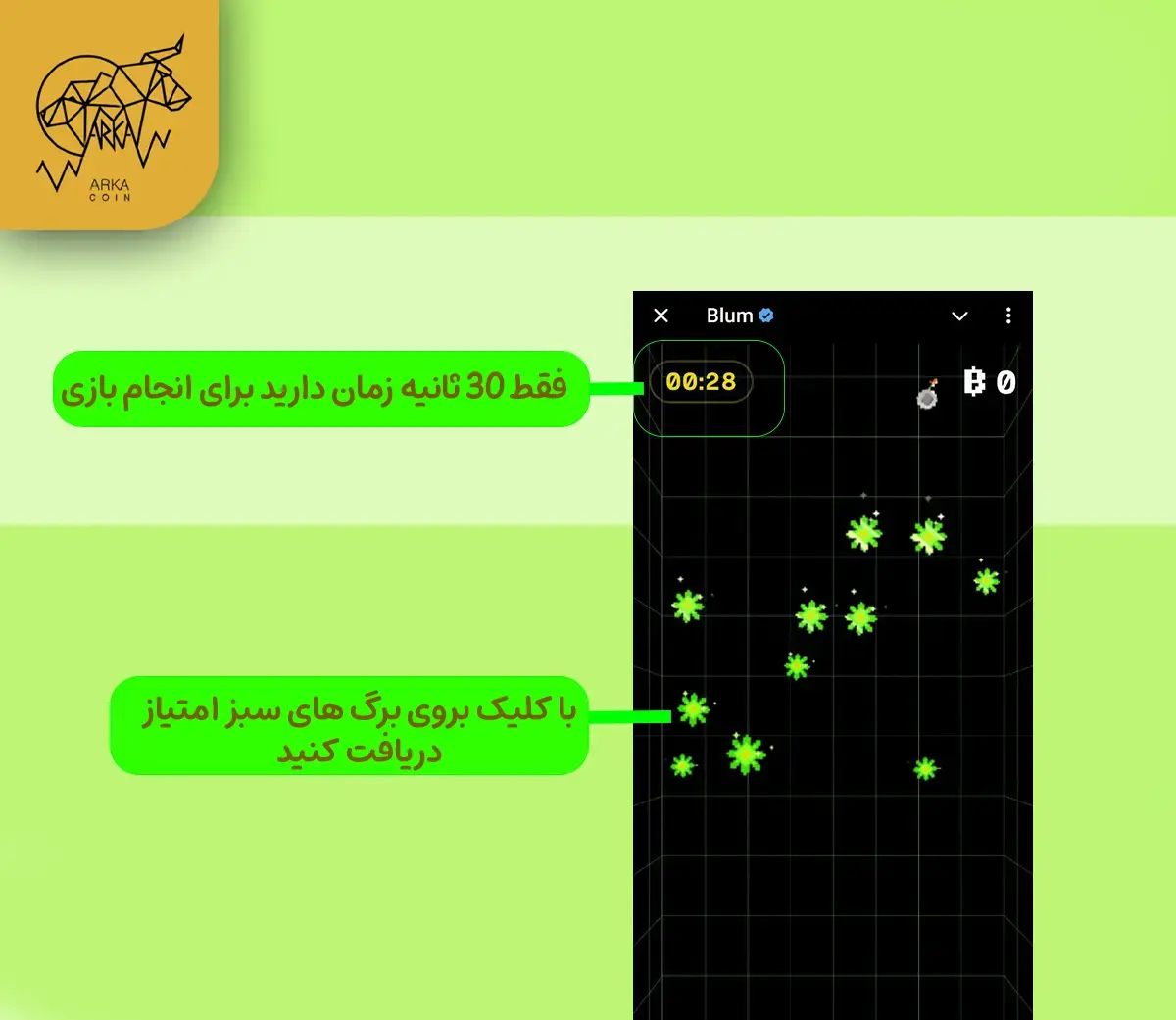 بلوم (Blum) | صرافی هیبریدی در تلگرام | نحوه خرید و فروش نحوه کسب امتیاز های بلوم Blum