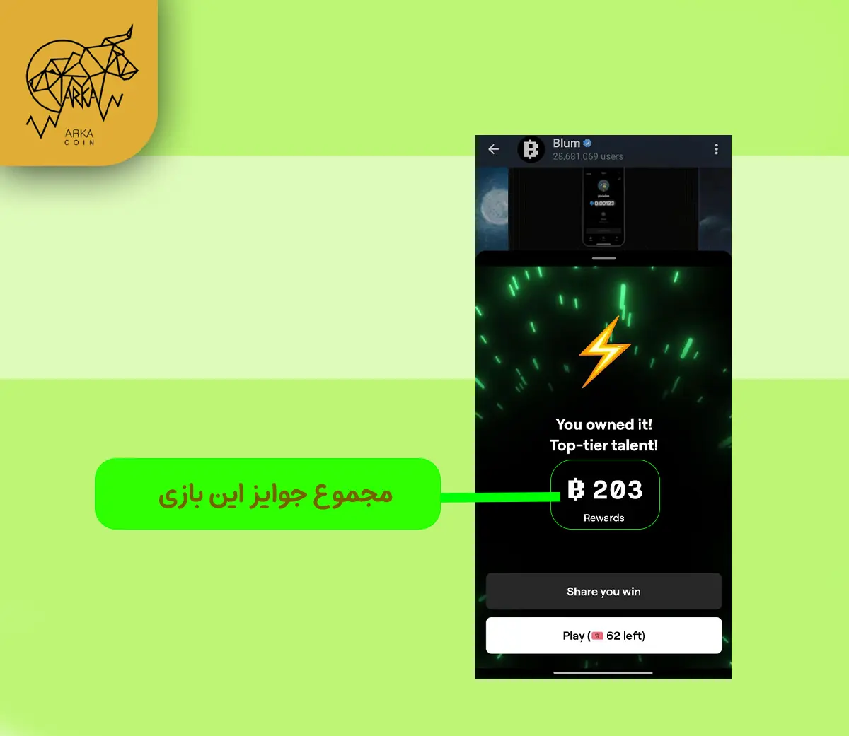 بلوم (Blum) | صرافی هیبریدی در تلگرام | نحوه خرید و فروش چگونه در بلوم Blum جوایز روزانه بیشتری کسب کنیم؟