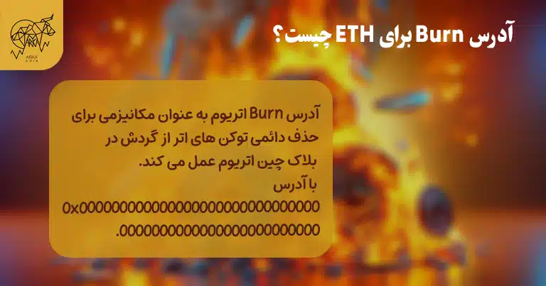 آدرس Burn اتریوم چیست و چگونه کار می کند؟ آدرس Burn