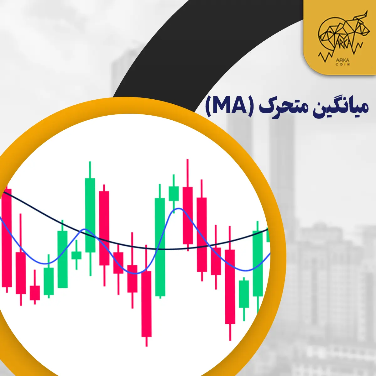 معرفی بهترین اندیکاتور فارکس برای معاملات و نحوه استفاده از آن ها میانگین متحرک (MA)