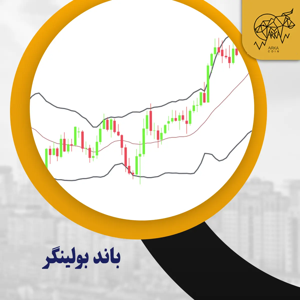معرفی بهترین اندیکاتور فارکس برای معاملات و نحوه استفاده از آن ها باند های بولینگر