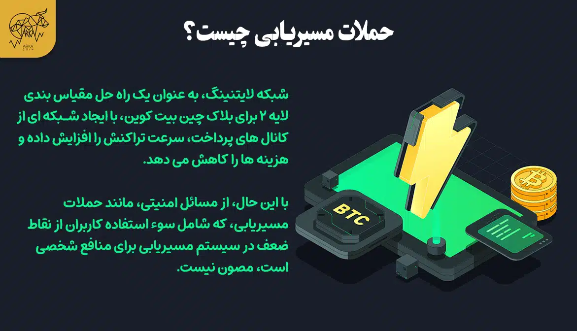 نحوه شناسایی و محافظت در برابر حملات شبکه لایتنینگ حملات مسیریابی چیست؟