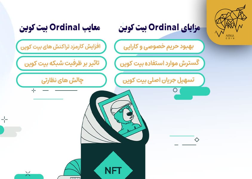 اوردینال (Ordinal) بیت کوین چیست و چگونه کار می کند؟ مزایای اوردینال بیت کوین