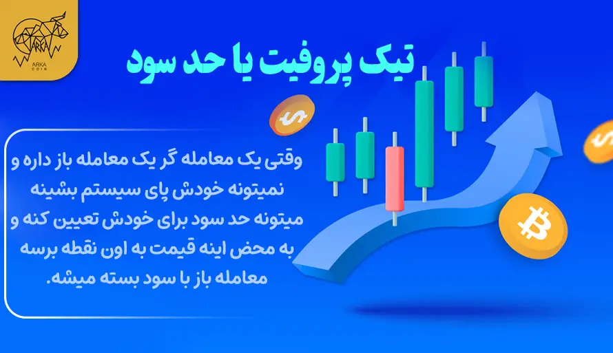 سفارش تیک پروفیت چیست؟ اصول سفارش تیک پروفیت