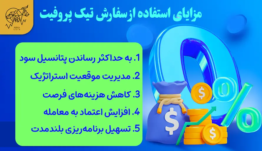 سفارش تیک پروفیت چیست؟ مزایای استفاده از سفارش تیک پروفیت