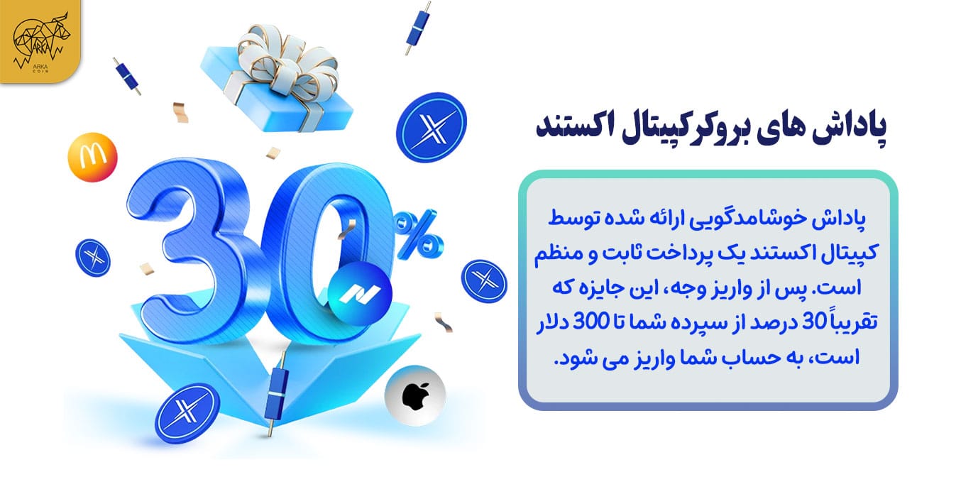 معرفی و بررسی کامل بروکر کپیتال اکستند (capitalxtend) پاداش های بروکر کپیتال اکستند