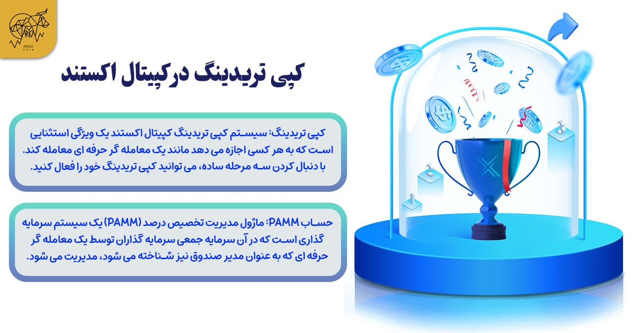 معرفی و بررسی کامل بروکر کپیتال اکستند (capitalxtend) کپی تریدینگ در کپیتال اکستند