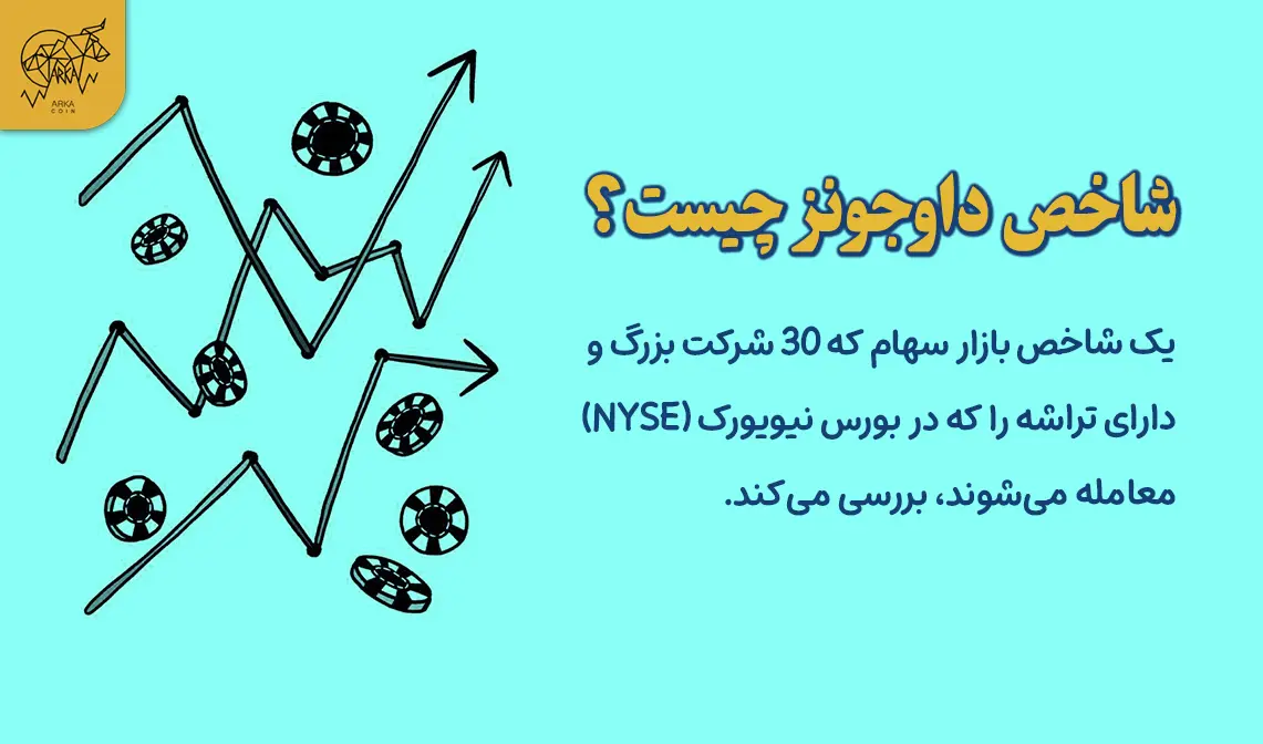شاخص داو جونز (Dow Jones) چیست؟ نگاهی به قلب تپنده وال استریت شاخص داو جونز (Dow Jones) چیست؟