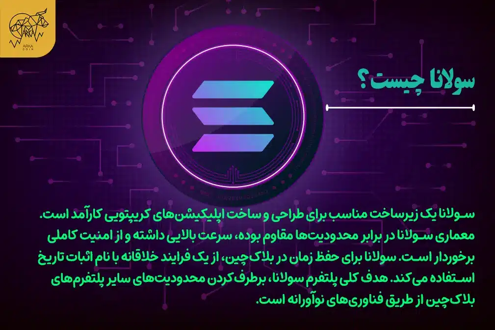 همهچیز درباره سولانا و چگونگی عملکرد ETF آن سولانا چیست؟