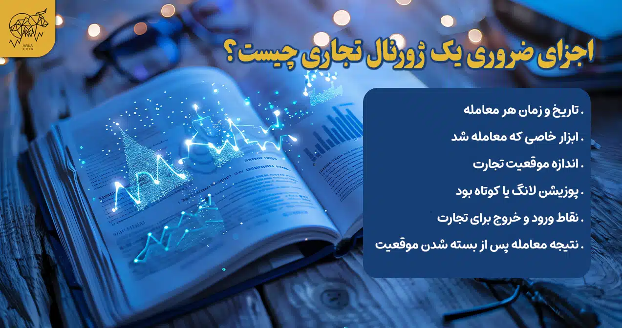 ژورنال معاملاتی چیست و معامله گران چگونه از آن استفاده می کنند؟ اجزای ضروری یک ژورنال تجاری چیست؟