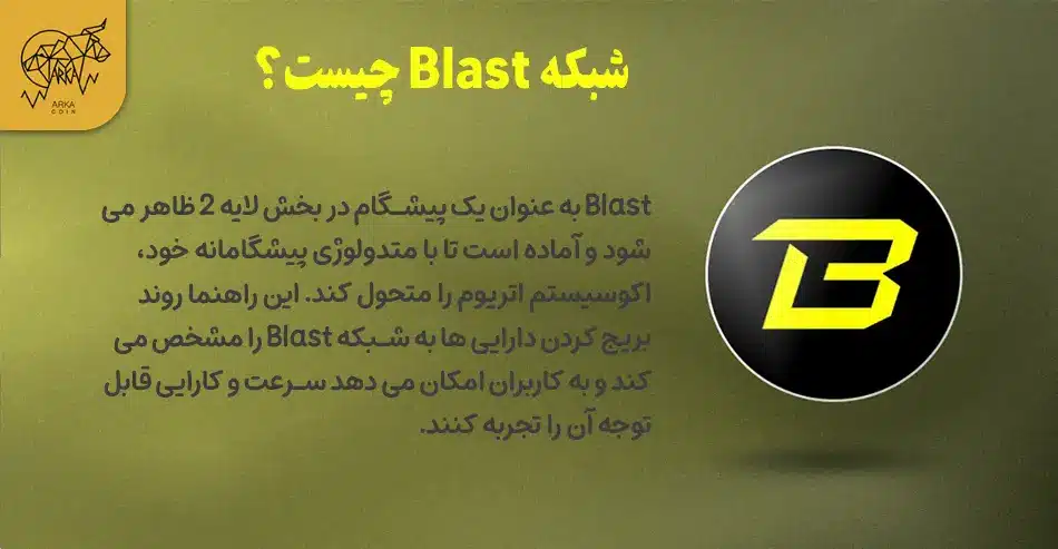 چگونه به شبکه Blast بریج بزنیم؟ شبکه Blast