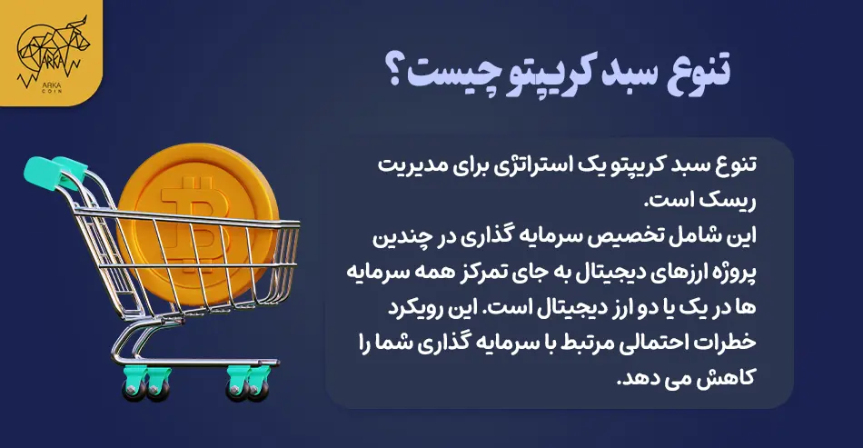تنوع سبد ارز دیجیتال ؛ متعادل کردن ریسک و پاداش شما تنوع سبد ارز دیجیتال چیست؟