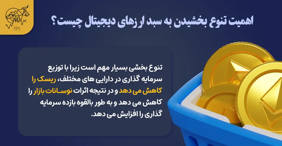 تنوع سبد ارز دیجیتال ؛ متعادل کردن ریسک و پاداش شما اهمیت تنوع بخشیدن به سبد ارز دیجیتال