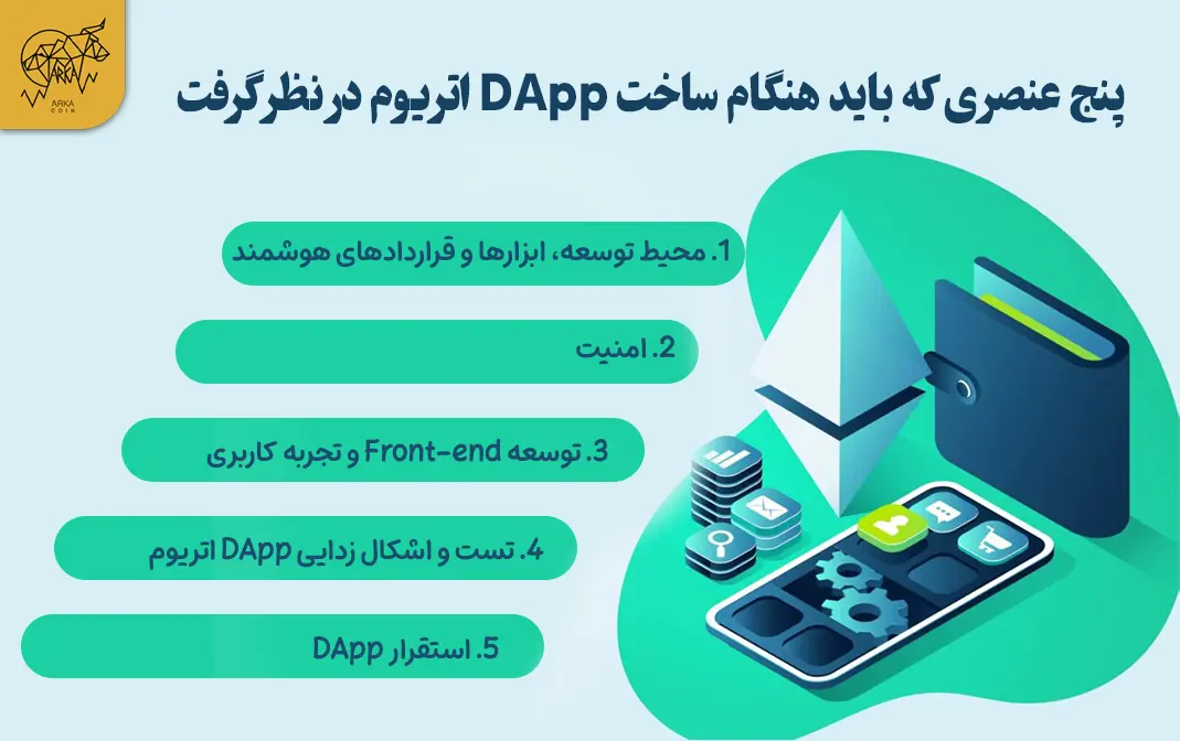 چگونگی ساخت اتریوم DApps پنج عنصری که باید هنگام ساخت DApp اتریوم در نظر گرفت!