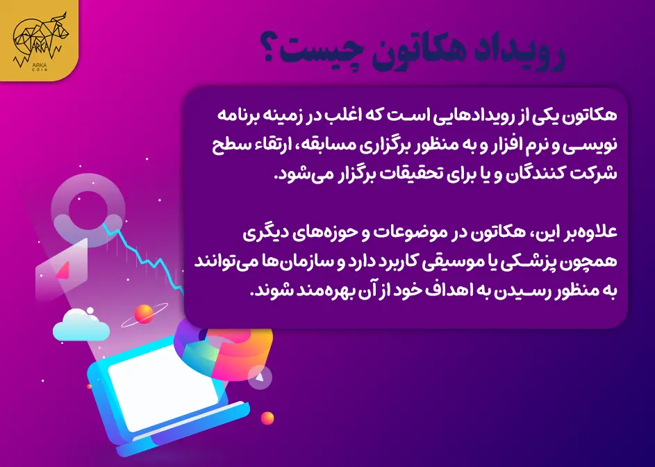 رویداد هکاتون چیست | ویژگی های هکاتون و تاریخچه آن رویداد هکاتون چیست؟