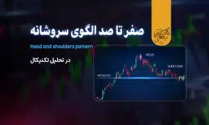 صفر تا صد الگوی سر و شانه (Head and shoulders pattern) در تحلیل تکنیکال