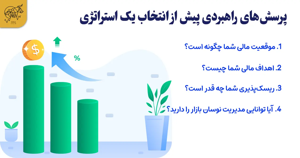 آشنایی کامل با چیستی استراتژی سرمایه گذاری پرسشهای راهبردی