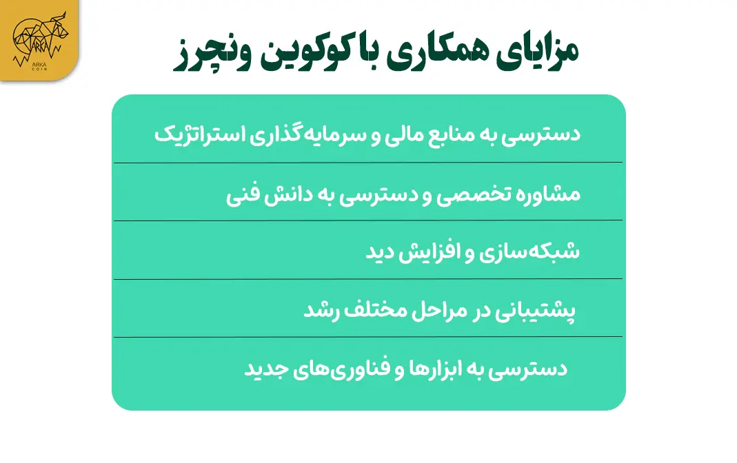 کوکوین ونچرز (KuCoin Ventures) چیست؟ معرفی کامل کوکوین ونچرز مزایای همکاری با کوکوین ونچرز