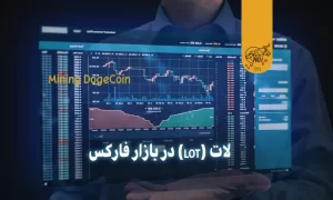 لات در فارکس به چه معناست؟