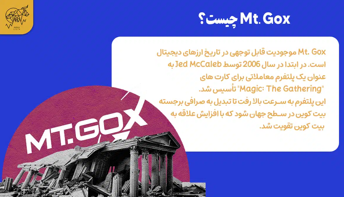 مت گوکس Mt.Gox چیست؟ | از هک و نبردهای قانونی تا بازپرداخت Mt. Gox چیست؟
