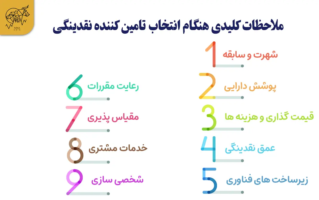 چگونه یک ارائه دهنده نقدینگی ارز دیجیتال قابل اعتماد پیدا کنیم؟ ملاحظات کلیدی هنگام انتخاب ارائه دهنده نقدینگی