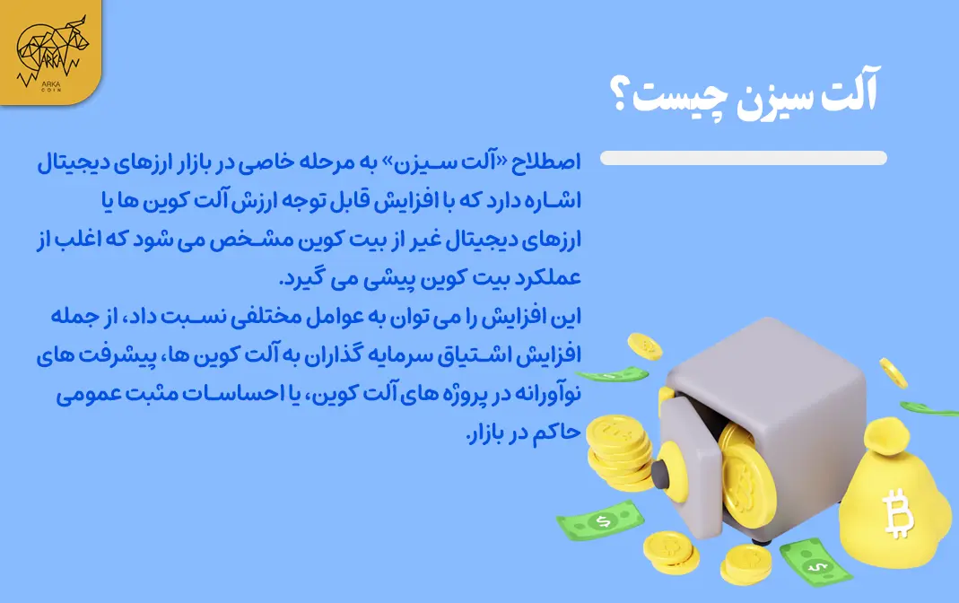 آلت سیزن چیست | نحوه معامله آلت کوین و کسب سود آلت سیزن